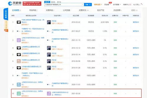 跨界布局再落子，王思聪旗下公司进军电子科技与软件技术领域
