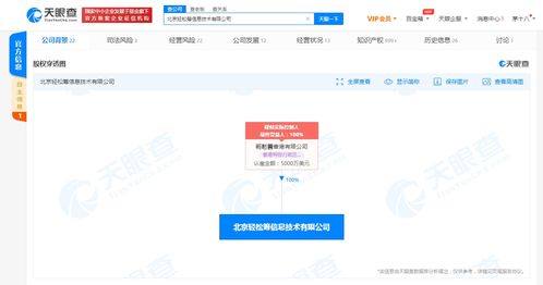 轻松互助宣布正式关停与软件技术转让 网络互助模式的黄昏？